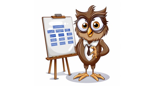 A cartoon owl Teaching Siloing--a flow chart shows the hierarchy of a blog website structure.